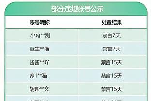 身手全面！库明加7中3贡献11分6板5助 正负值+18